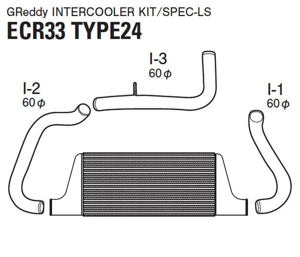 12020482 Nissan Skyline 95-98 Trust SPEC LS InterCooler Kit GReddy