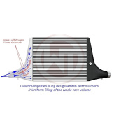 wgt200001156 Audi A6 C8 3,0TDI 18+ Competition Intercooler Kit Wagner Tuning (5)