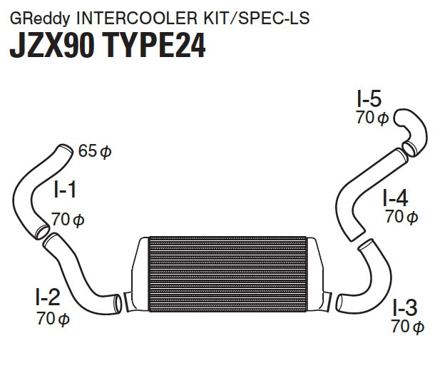 12010460 Toyota JZX90 MARK II 92-96 Spec LS InterCooler Kit GReddy