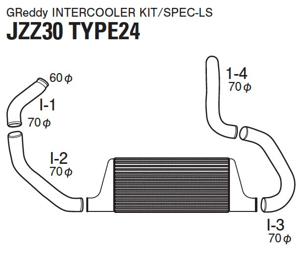 12010466 Toyota Soarer 91-00 Spec LS InterCooler Kit GReddy