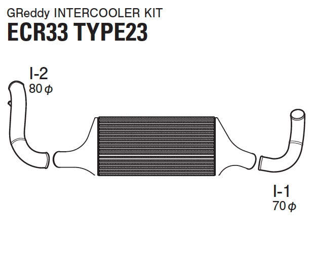 12020206 Nissan R33 93-98 InterCooler Kit För Frontmatat Insugs PlenumT-23F GReddy