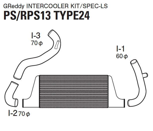 12020209 Nissan S13 91-98 Spec R InterCooler Kit GReddy