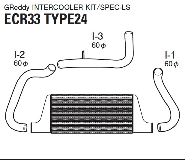12020212 Nissan R33 93-98 InterCooler Kit T-24F GReddy