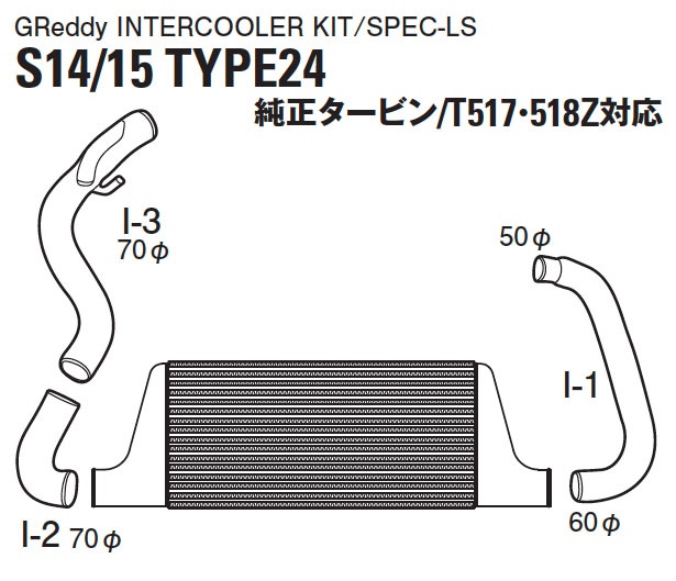 12020480 Nissan S14 / S15 93-02 SPEC-LS InterCooler Kit GReddy
