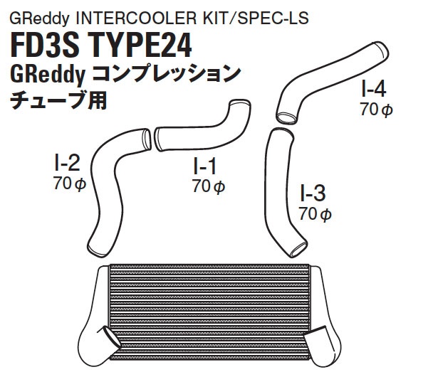 12040421 Mazda RX-7 FD3S 91-02 Trust InterCooler Kit SPEC-LS GReddy