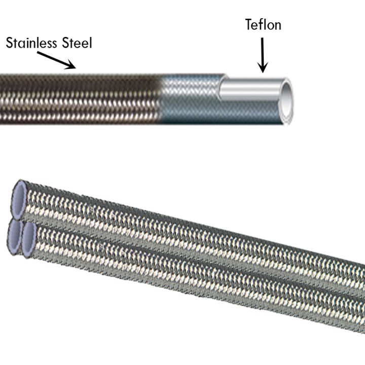 QGSSPTFE08 AN8 Stålomspunnen PTFE Teflonslang QSP