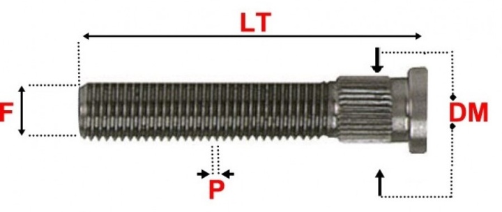 SCO249PPM1406 Pinnbult M14x1.5 / Splines 15,4mm Sparco