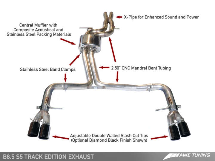 awe3010-42030 Audi S5 3.0T Touring Edition Exhaust System -- Polished Silver Tips (102mm) AWE Tuning