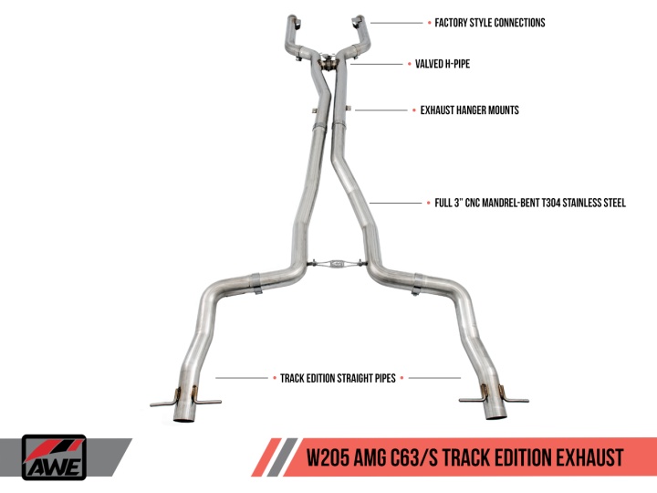 awe3020-31020 Mercedes-Benz W205 AMG C63/S Coupe Track Edition Avgassystem (Utan utblås/Använder original) AWE Tuning