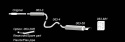 Saab 9-3 YS3D 2000-2001 Sportavgassystem Catback TA Technix