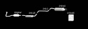 Volvo S40 I, V40 I V 1996-2000 Sportavgassytem Catback TA Technix