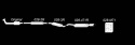 VW Corrado 53i 1989-07/1991 Rostfritt Sportavgassystem Catback TA Technix