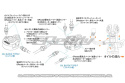 Universalt OljeFilterflytt Kit M20xP1.5 GReddy