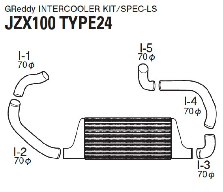 12010461 Toyota JZX100 MARK II 92-96 Spec LS InterCooler Kit GReddy