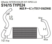 12020210 Nissan S14 / S15 93-02 Spec R InterCooler Kit GReddy (1)