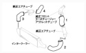 Nissan R32 GT-R 89-94 Aluminium InterCoolerrör GReddy