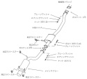 Skyline GT-R 89-94 HKS Hi-Power Catback Sportavgassystem