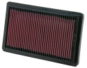 33-2005 Ersättningsfilter / Sportluftfilter K&N Filters