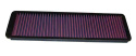 33-2011 Ersättningsfilter / Sportluftfilter K&N Filters