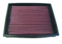 33-2013 Ersättningsfilter / Sportluftfilter K&N Filters