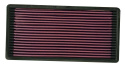 33-2018 Ersättningsfilter / Sportluftfilter K&N Filters