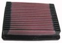 33-2022 Ersättningsfilter / Sportluftfilter K&N Filters