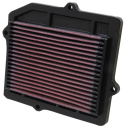 33-2025 Ersättningsfilter / Sportluftfilter K&N Filters
