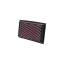 33-2029 Ersättningsfilter / Sportluftfilter K&N Filters