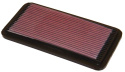 33-2030 Ersättningsfilter / Sportluftfilter K&N Filters