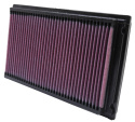 33-2031-2 Ersättningsfilter / Sportluftfilter K&N Filters