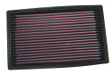 33-2034 Ersättningsfilter / Sportluftfilter K&N Filters