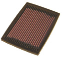 33-2037 Ersättningsfilter / Sportluftfilter K&N Filters