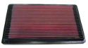 33-2038 Ersättningsfilter / Sportluftfilter K&N Filters