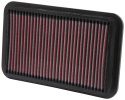 33-2041-1 Ersättningsfilter / Sportluftfilter K&N Filters