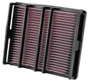 33-2054 Ersättningsfilter / Sportluftfilter K&N Filters