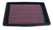 33-2063-1 Chevrolet Lumina 95-00 Ersättningsfilter K&N Filters (1)