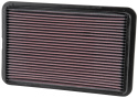 33-2064 Ersättningsfilter / Sportluftfilter K&N Filters