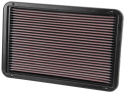 33-2064 Ersättningsfilter / Sportluftfilter K&N Filters