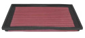 33-2079 Ersättningsfilter / Sportluftfilter K&N Filters