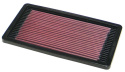 33-2096 Ersättningsfilter / Sportluftfilter K&N Filters