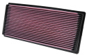 33-2114 Ersättningsfilter / Sportluftfilter K&N Filters