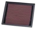 33-2119 Ersättningsfilter / Sportluftfilter K&N Filters