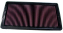 33-2121-1 Ersättningsfilter / Sportluftfilter K&N Filters