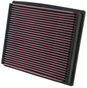 33-2125 Ersättningsfilter / Sportluftfilter K&N Filters