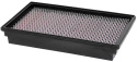 33-2127 Ersättningsfilter / Sportluftfilter K&N Filters