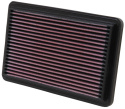33-2134 Ersättningsfilter / Sportluftfilter K&N Filters