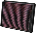 33-2135 Ersättningsfilter / Sportluftfilter K&N Filters