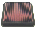 33-2137 Ersättningsfilter / Sportluftfilter K&N Filters
