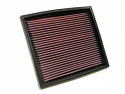33-2142 Ersättningsfilter / Sportluftfilter K&N Filters