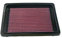 33-2143 Ersättningsfilter / Sportluftfilter K&N Filters